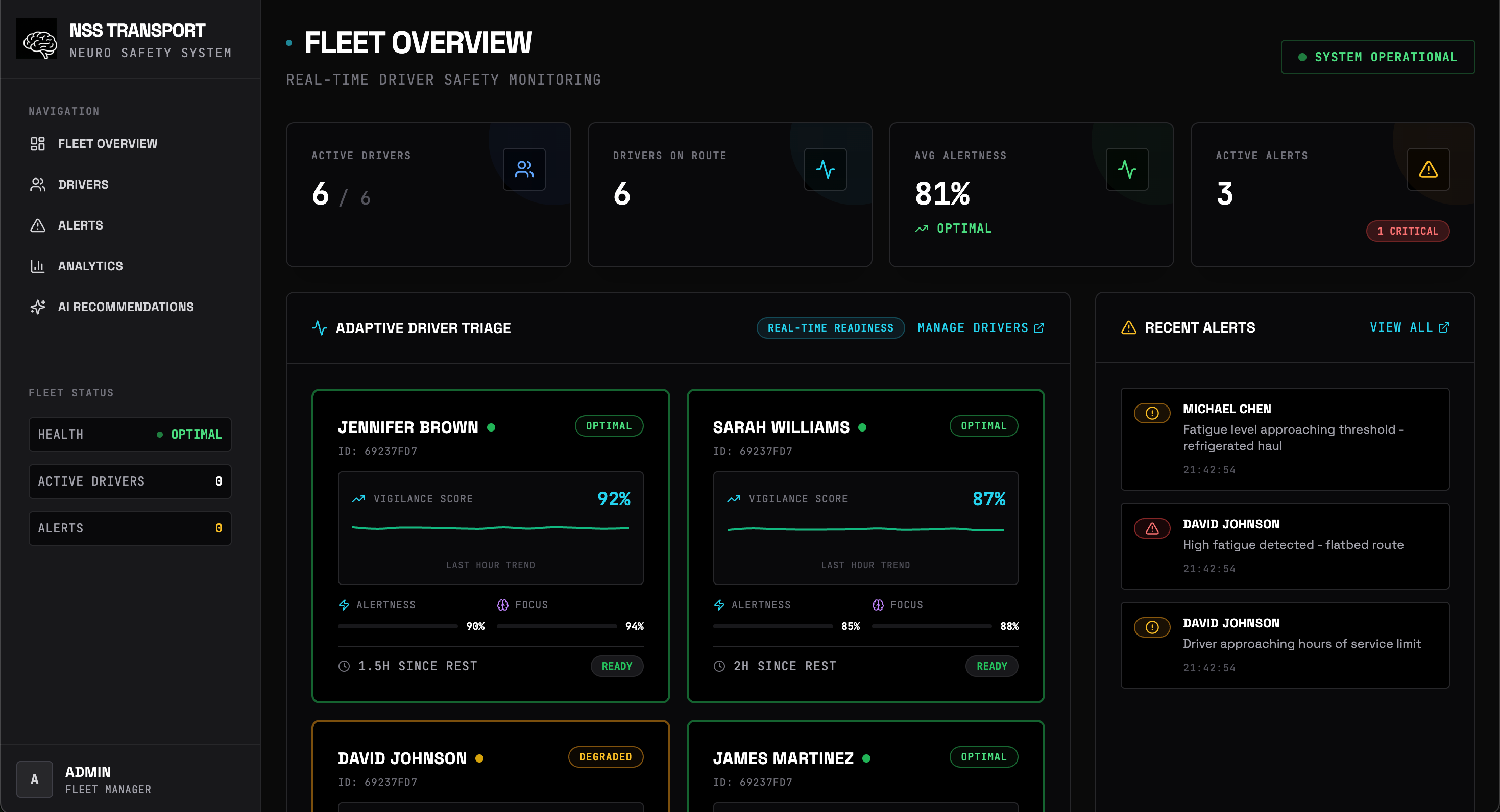 Dashboard Preview